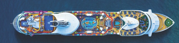 Die Navigator of the Seas von oben